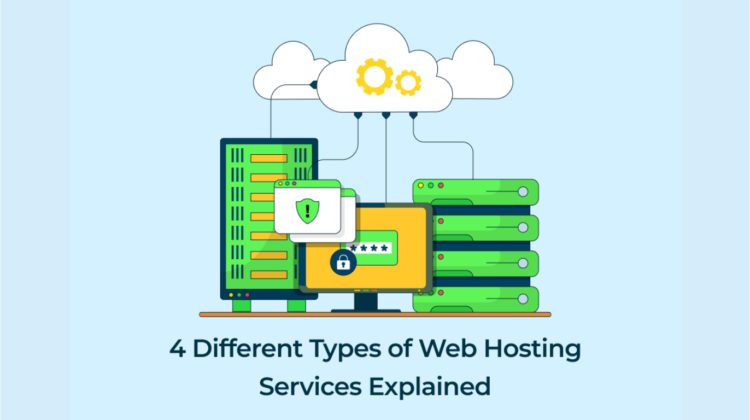 4 Types of Website Hosting Services Explained