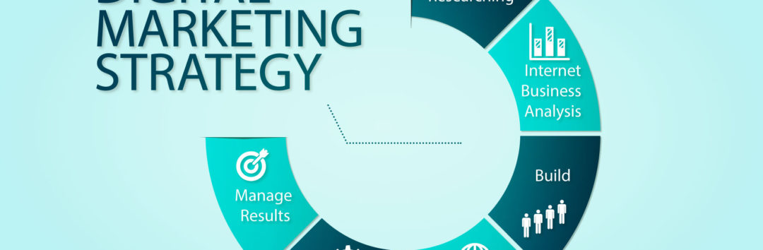 Digital Marketing Strategy according to research