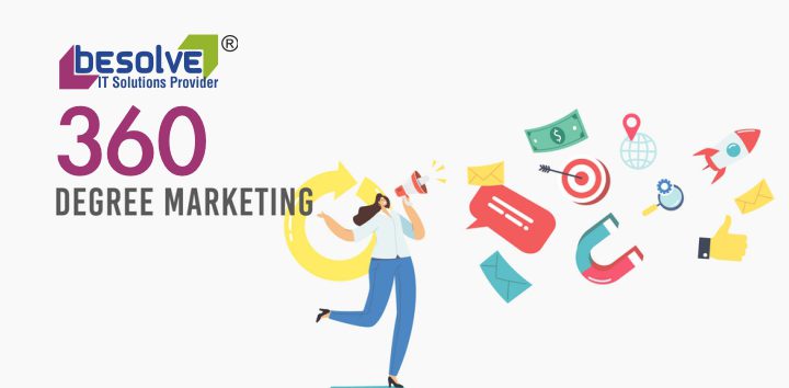 360-degree marketing services, expand your business