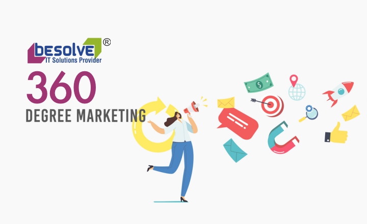 360-degree marketing services, expand your business