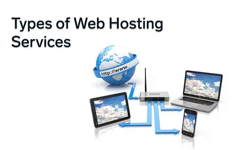 4 Types of Website Hosting Services Explained